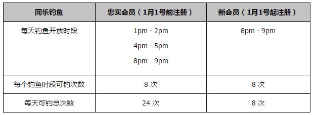 迪卡尼奥还表示：“在请来穆里尼奥执教后，罗马希望立即获胜，尽管他们已经夺得过欧会杯冠军，但他们也希望能在意甲联赛中做得更好。